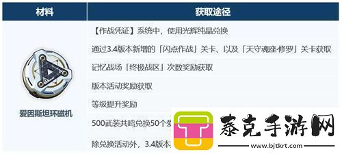 崩坏3超限武器进化材料获得方法攻略