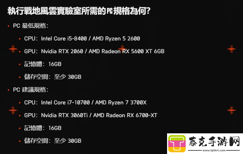 战地新作测试也淘汰gtx显示卡