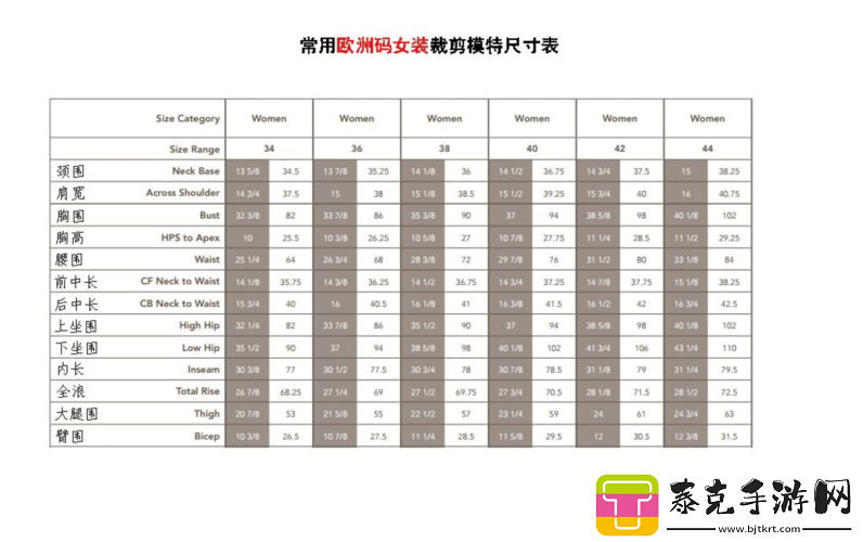 国产尺码和欧洲尺码表对照表对比