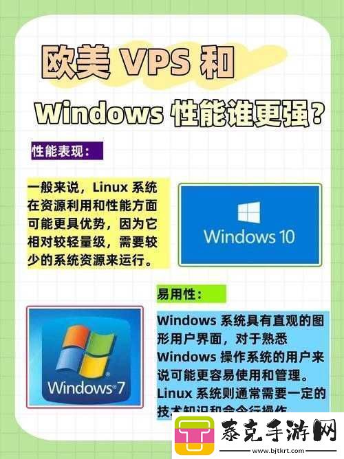 vpswindows