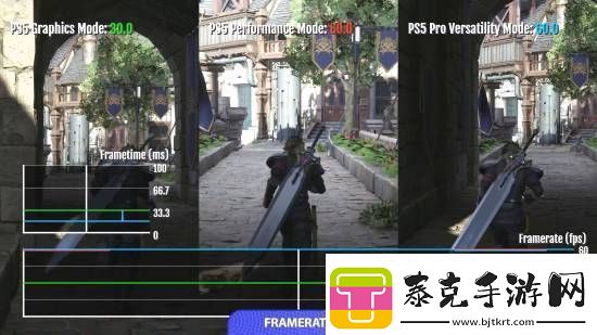 ff7重生ps5pro对比原版