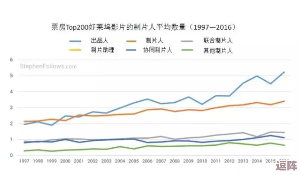 美国十次aⅴ欧美怡春院