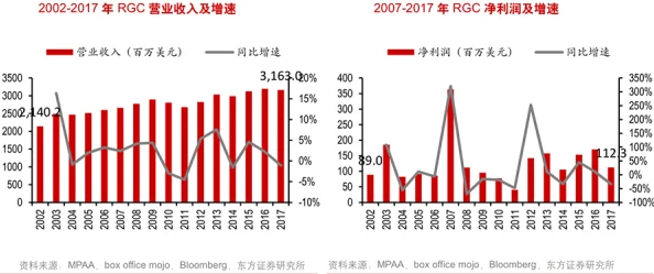 美国十次aⅴ欧美怡春院