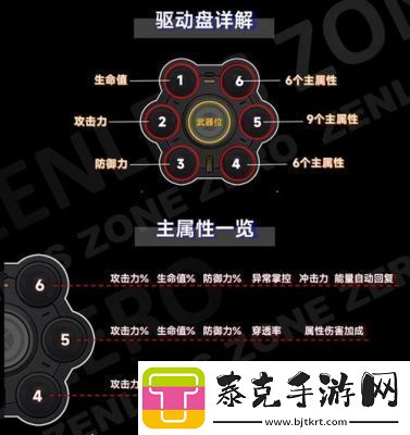 绝区零星见雅驱动盘选择及搭配攻略