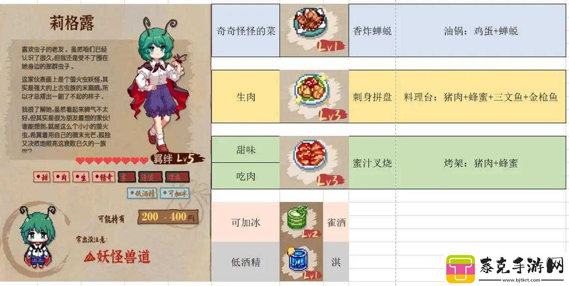 东方夜雀食堂料理怎么做