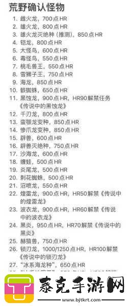 怪猎荒野2025年初震撼来袭