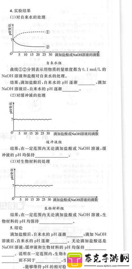 优质液体收集系统