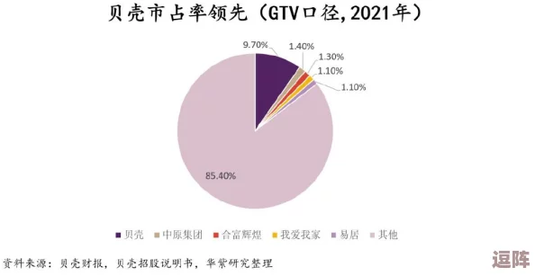 gtv小蓝彩虹2022＂是一款备受关注的游戏