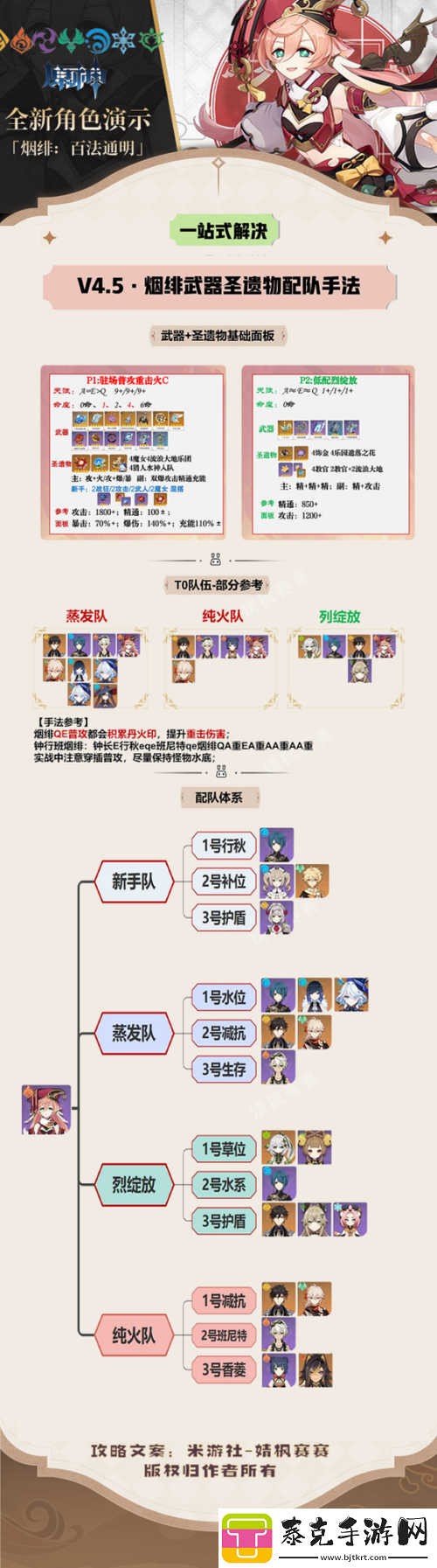 原神绽放套圣遗物适用角色分析及诺艾尔属性强度全面介绍