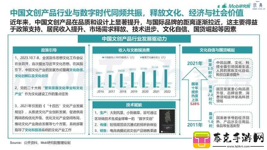 亚洲一二三产品区别在哪里之详细解析