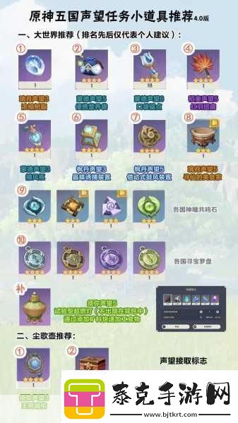 原神声望探索蒙德与璃月声望系统解锁全攻略