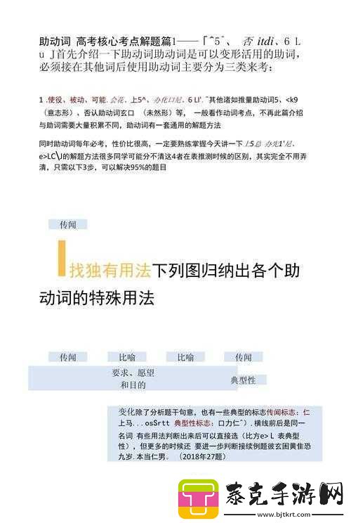 そうだようだらしい历年真题解析