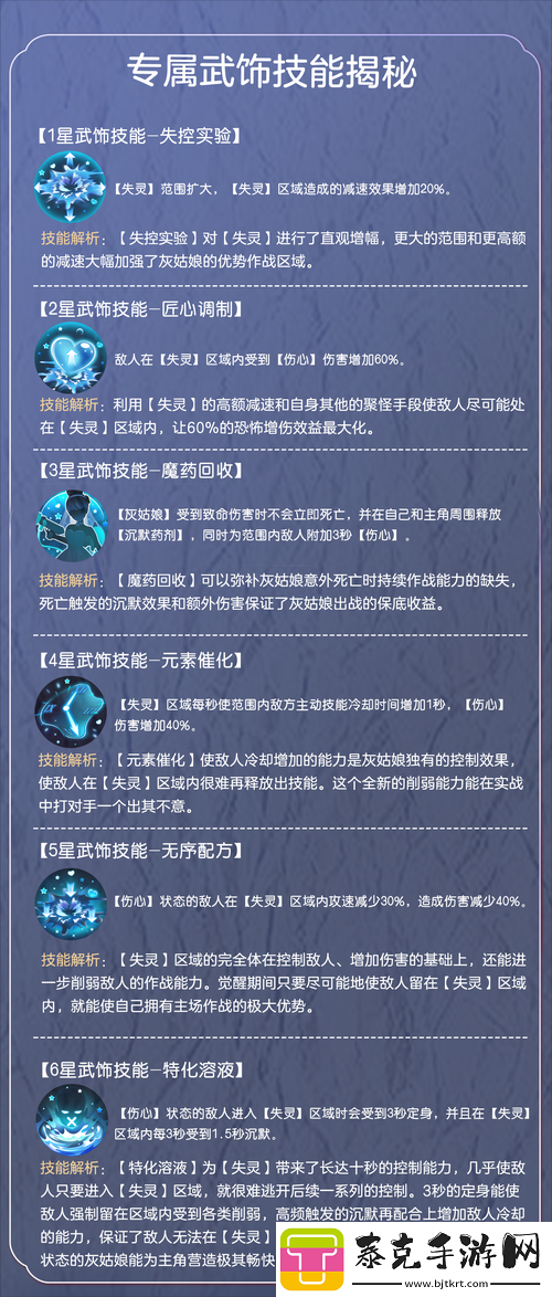 有杀气童话游戏中技能卷轴全方位获取途径详细解析